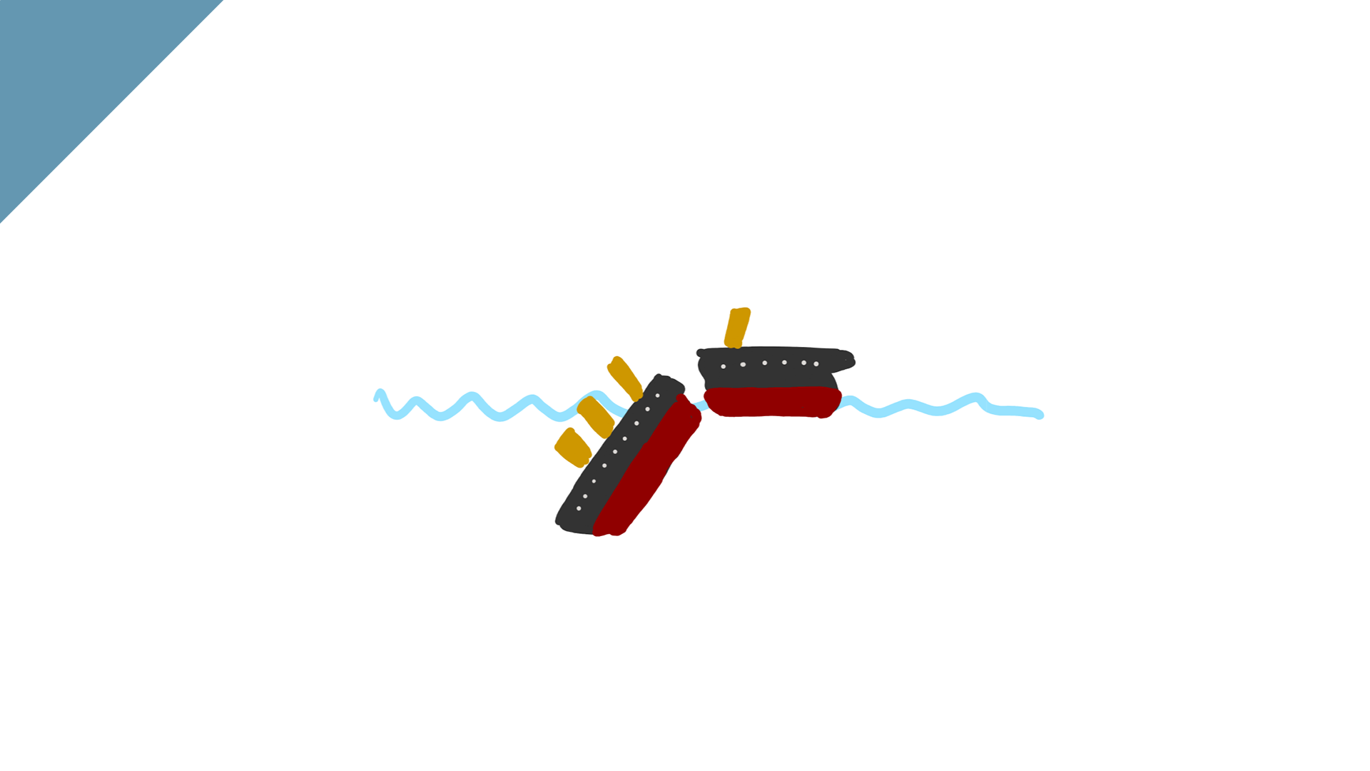 Titanic Dataset – image
