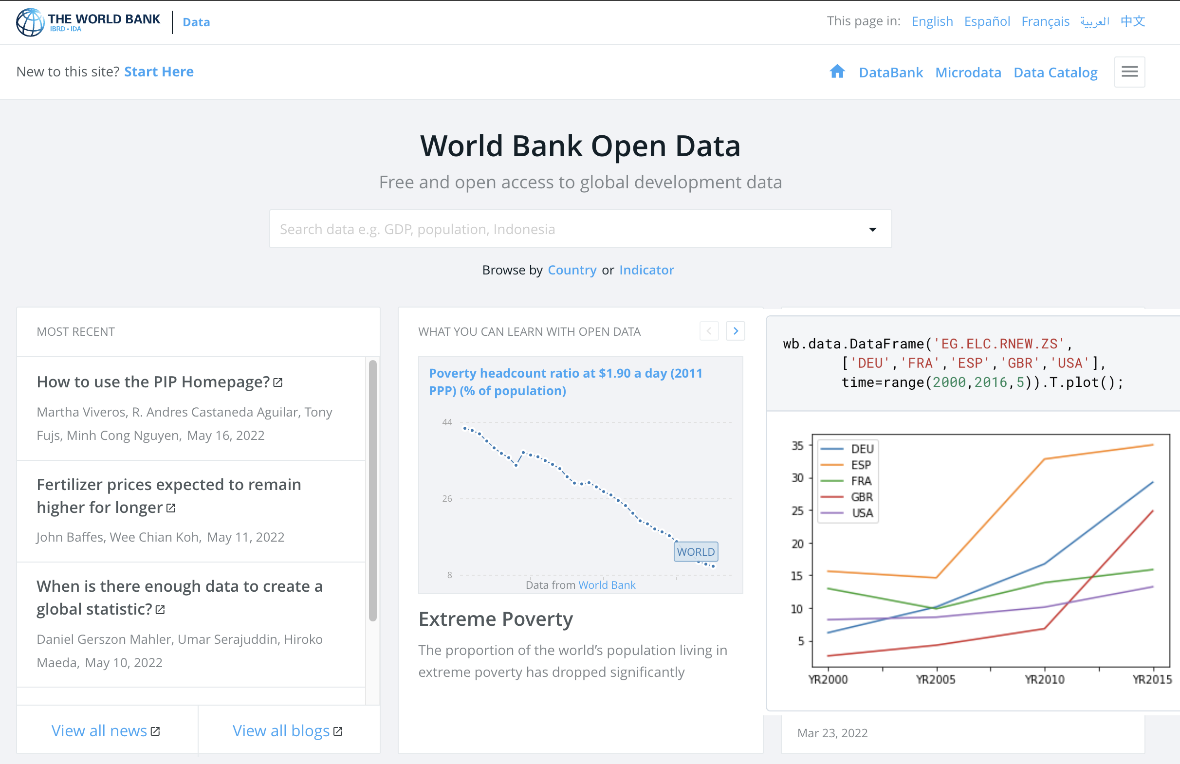 PYTHON] World Bank