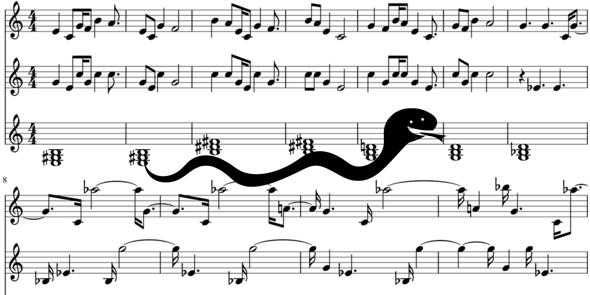 Procedural music composition with python – image