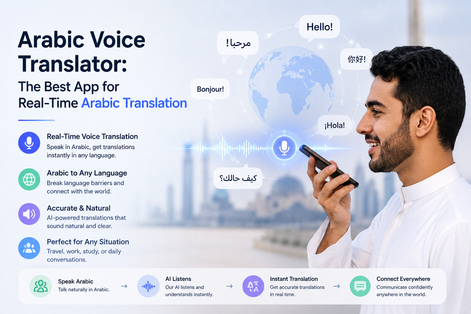 Arabic Voice Translator: The Best App for Real-Time Arabic Translation