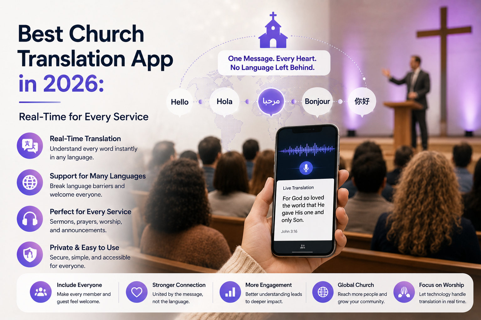 Best Church Translation App in 2026: Real-Time for Every Service