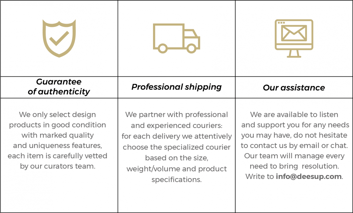 shipping guarantee table