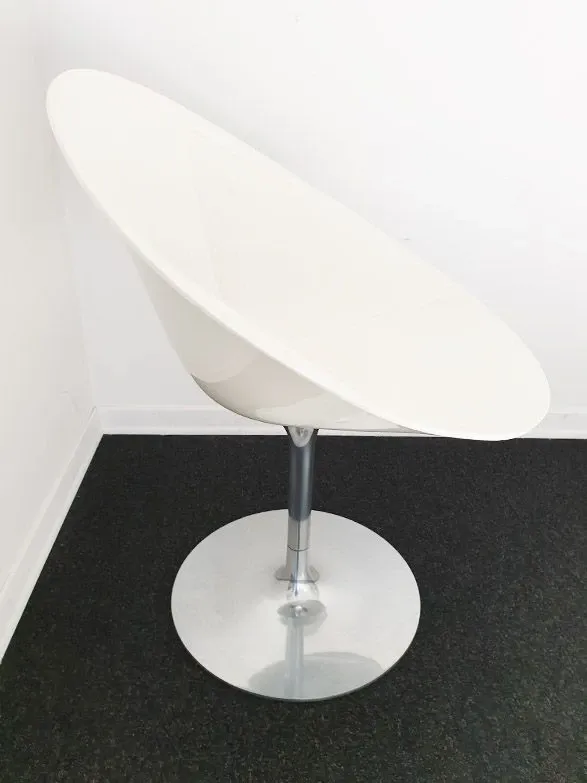 Ero/S/, Kartell 4