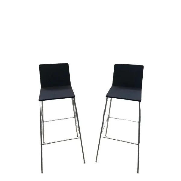 Set of 2 Manhattan Feltro stools, Zeus image