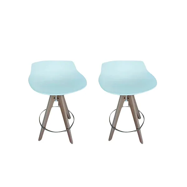 Flow stool set 2 polycarbonate and wood (white), MDF Italia 
