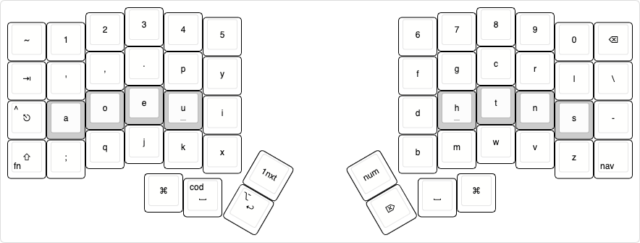 p00ya_dvorak key layout