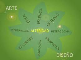 Alteridad