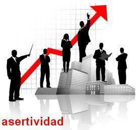 Asertividad