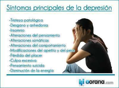 Depresión
