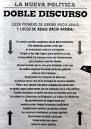 Discurso