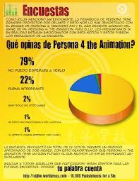 Encuesta