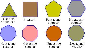 Poligonos