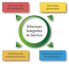 Servicio