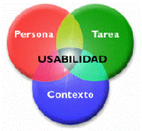 Usabilidad