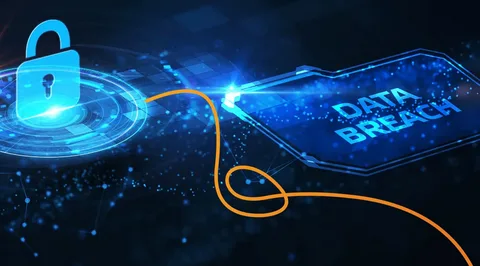 Advanced Data Breach Response for UK Corporate Security Teams