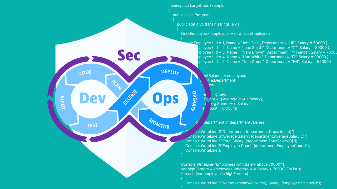 AI DevSecOps & Secure AI Deployment
