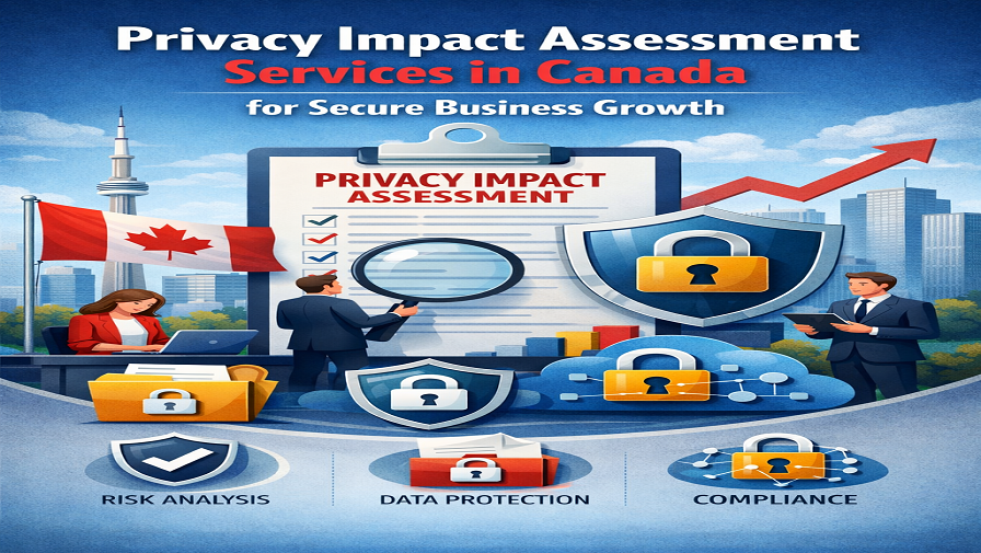 Privacy Impact Assessment Services in Canada for Secure Business Growth