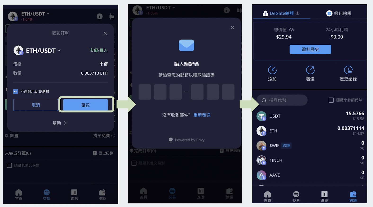 degate 交易流程