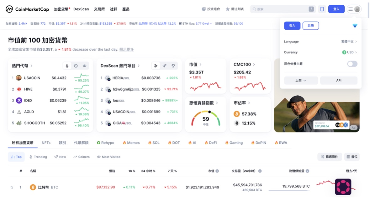 coinmarketcap主頁