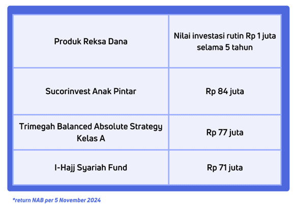 1 jt rutin.png