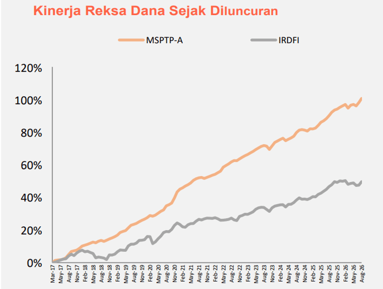 Gambar1.png