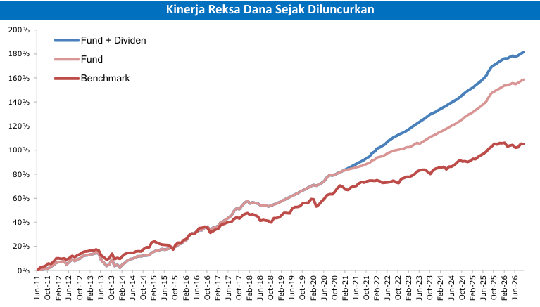 Insight renewable energy vs benchmark.png