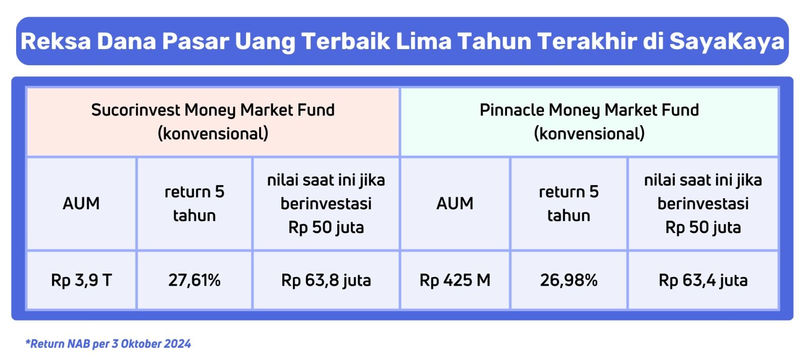RDPU terbaik.jpeg