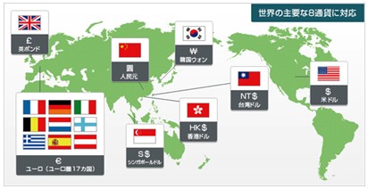 ペイジェント 決済代行業として国内で初めてクレジットカード会社と連携し 多通貨決済サービス の導入を決定 株式会社ディー エヌ エー Dena