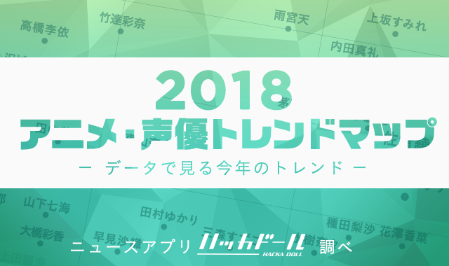 ハッカドール18年アニメ 声優トレンドマップを公開 株式会社ディー エヌ エー Dena