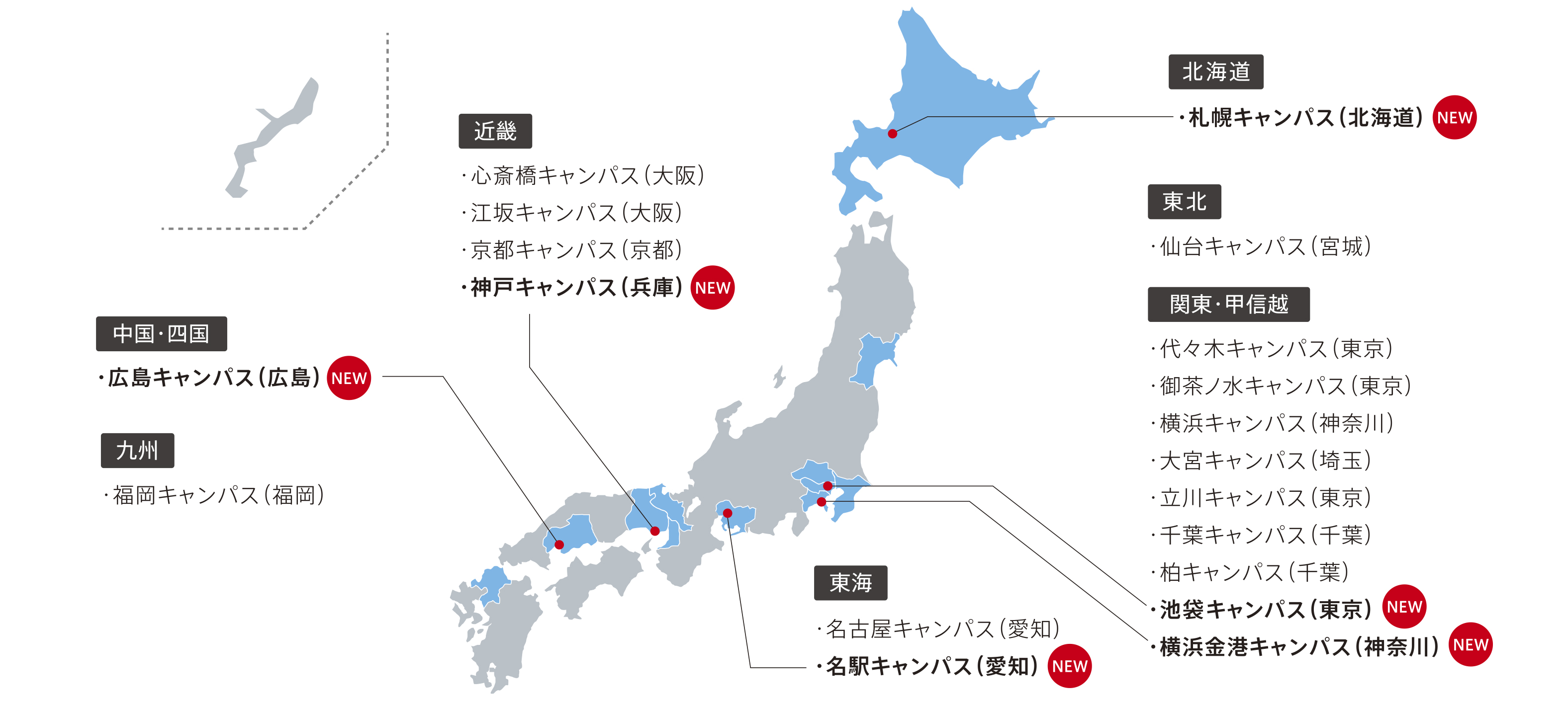 活動歴および当時の関連ビジュアル記録