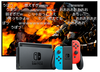 Nintendo Switchで「ニコニコ動画」が視聴可能に ～「ながら見」機能