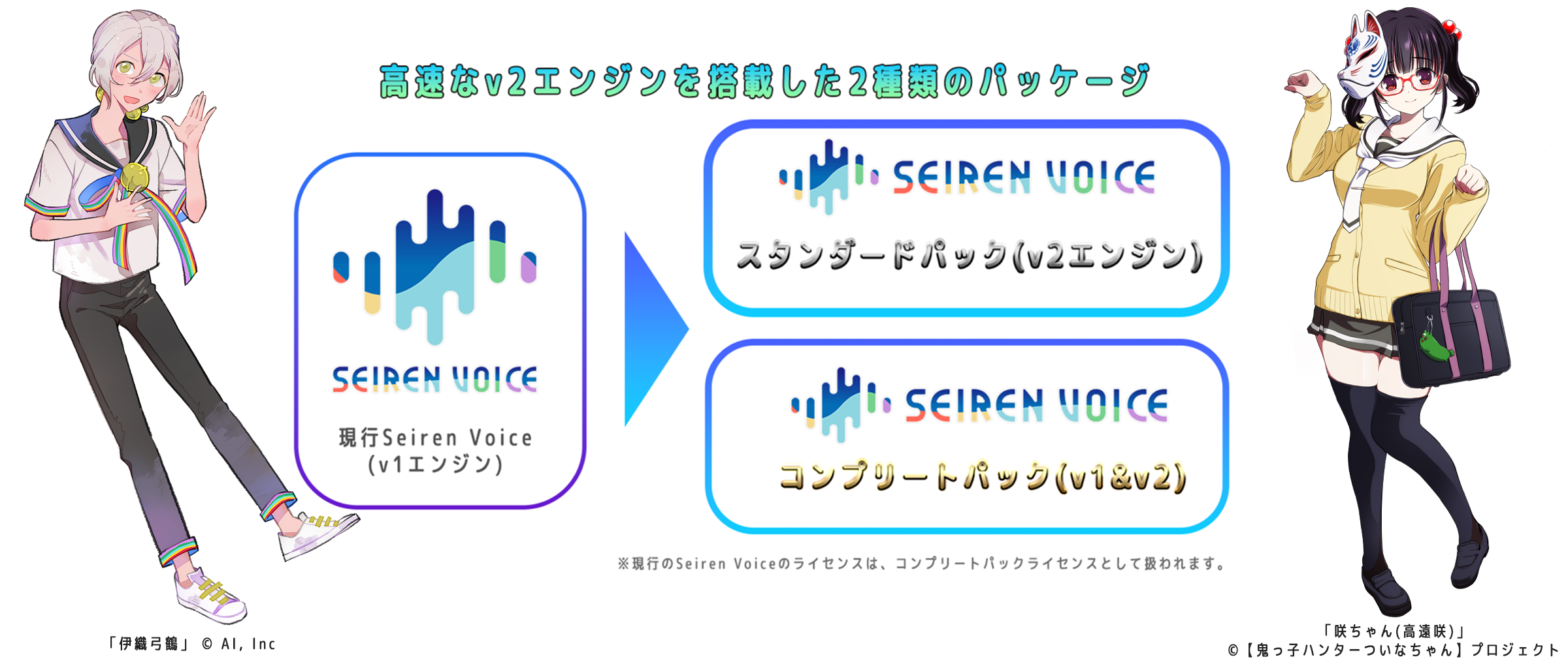 e4ddeba6-2c44-11ee-ac6c-
