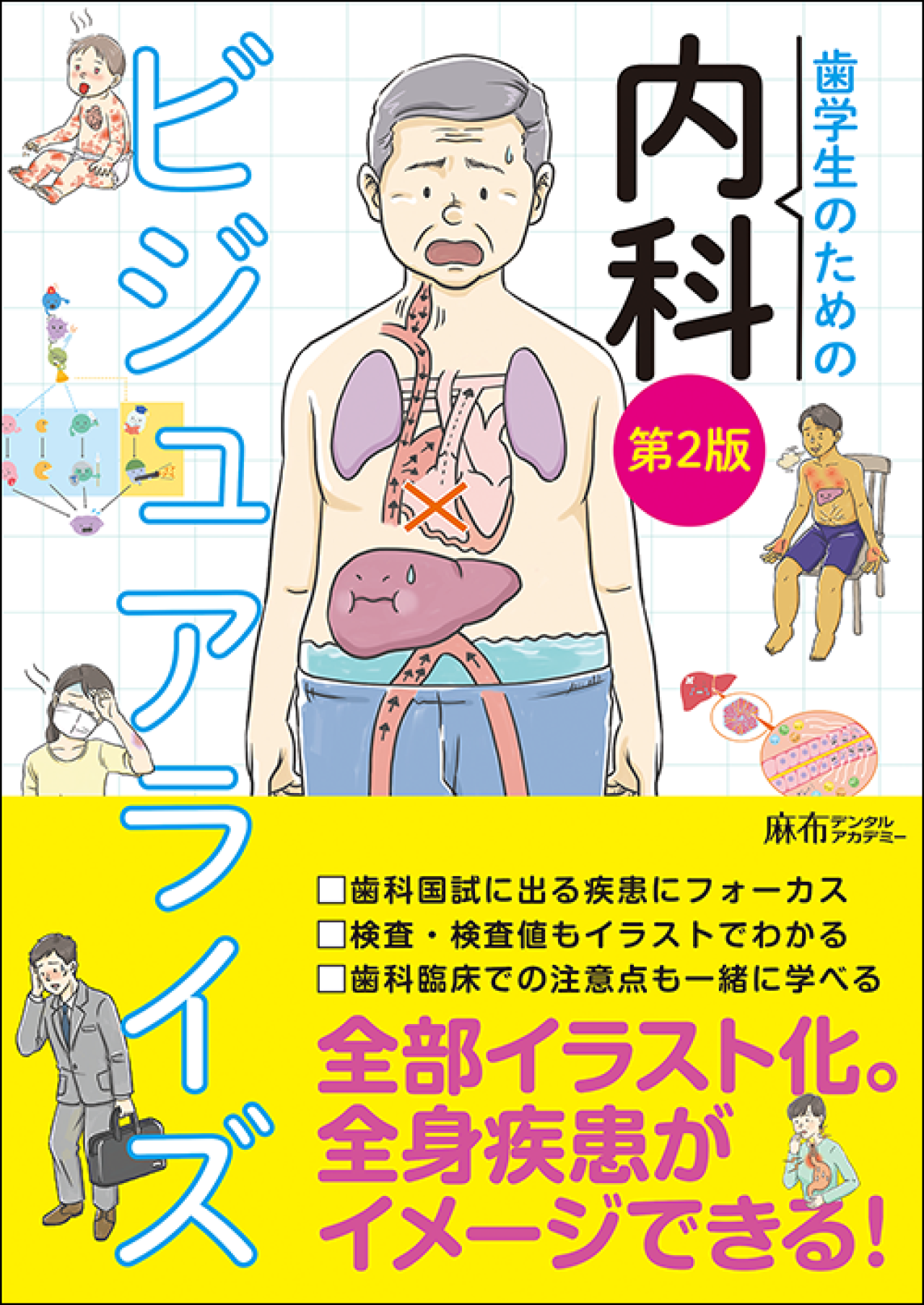 出題数増加！ 気になる「内科」の勉強のしかたは？ | デンスタ 