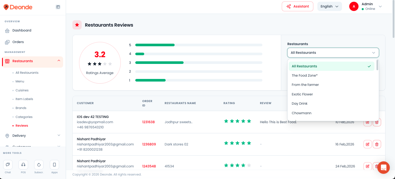 How to manage vendor reviews | Deonde Help Center