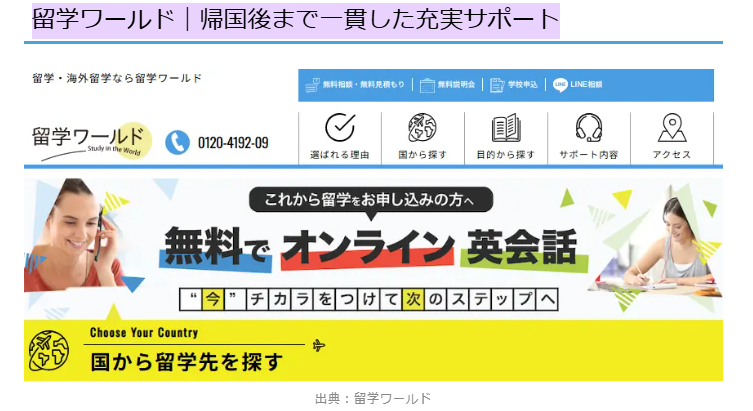 ミツカル英会話