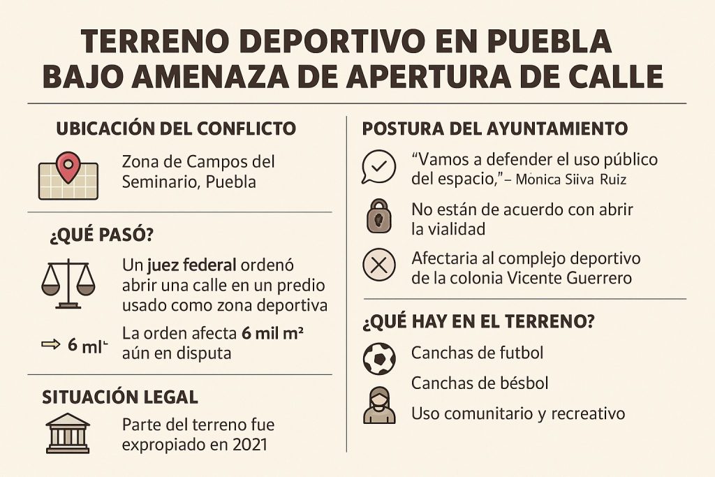 Campos del Seminario
