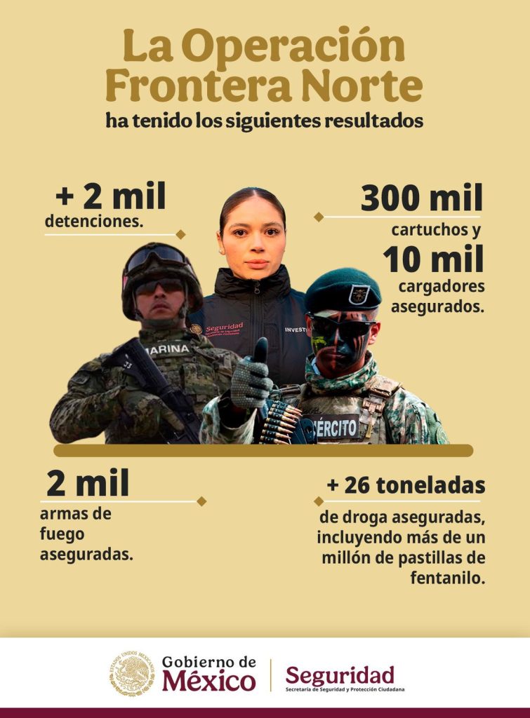Operación Frontera Norte