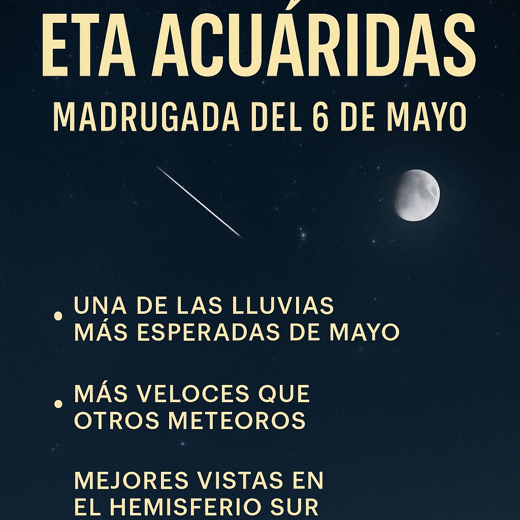 Eta Acuáridas