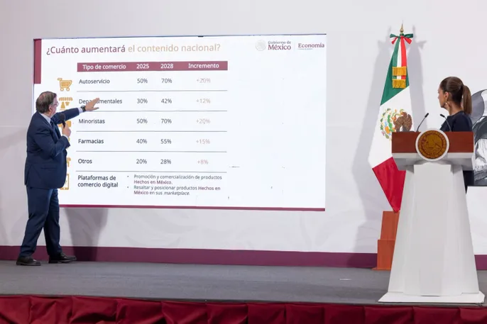 Plan México