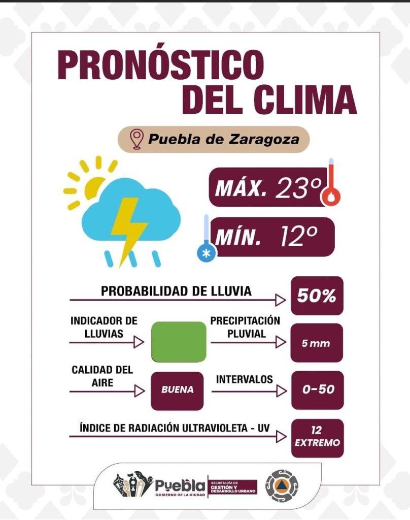 Anuncio