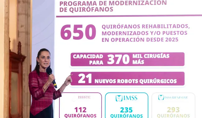 Sheinbaum resalta avances en salud pública con la apertura de 34 hospitales y la modernización de 650 quirófanos