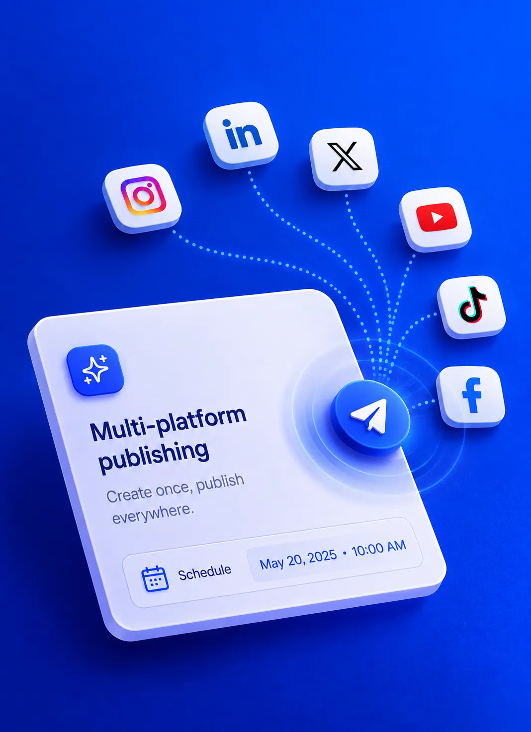 Multi-platform publishing