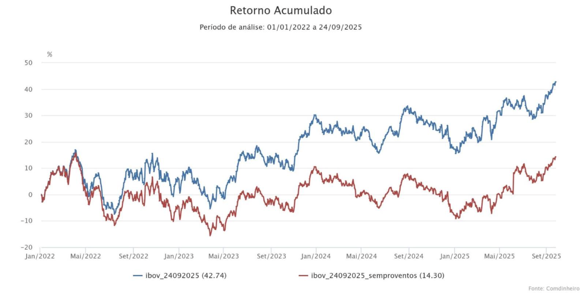 Interface gráfica do usuário, Gráfico, Aplicativo, Gráfico de linhas

O conteúdo gerado por IA pode estar incorreto.