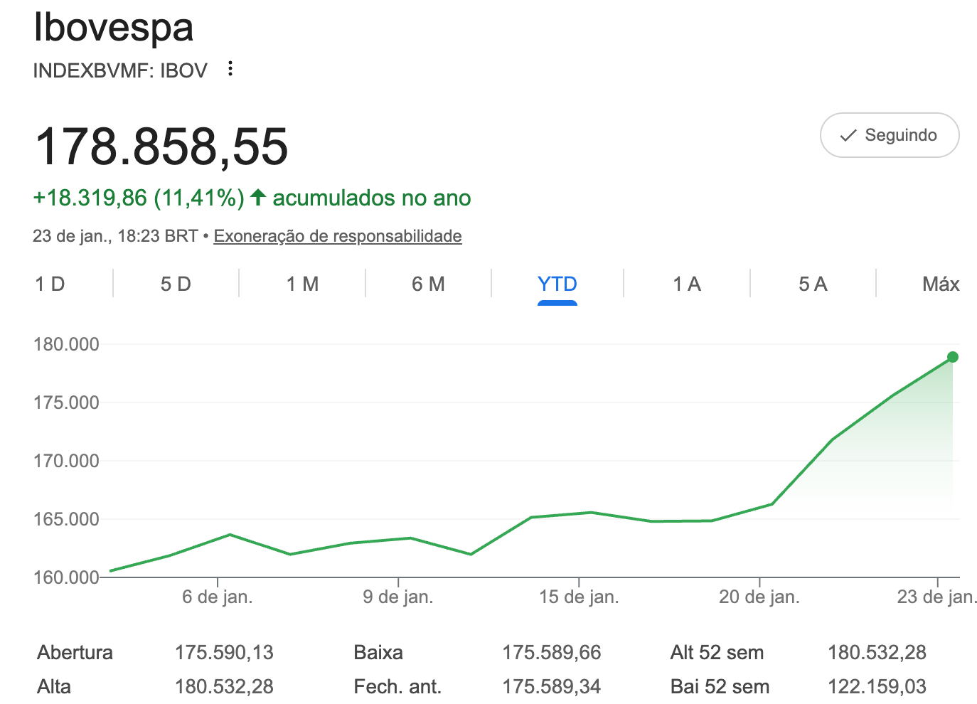 Uma imagem contendo Interface gráfica do usuário
O conteúdo gerado por IA pode estar incorreto.