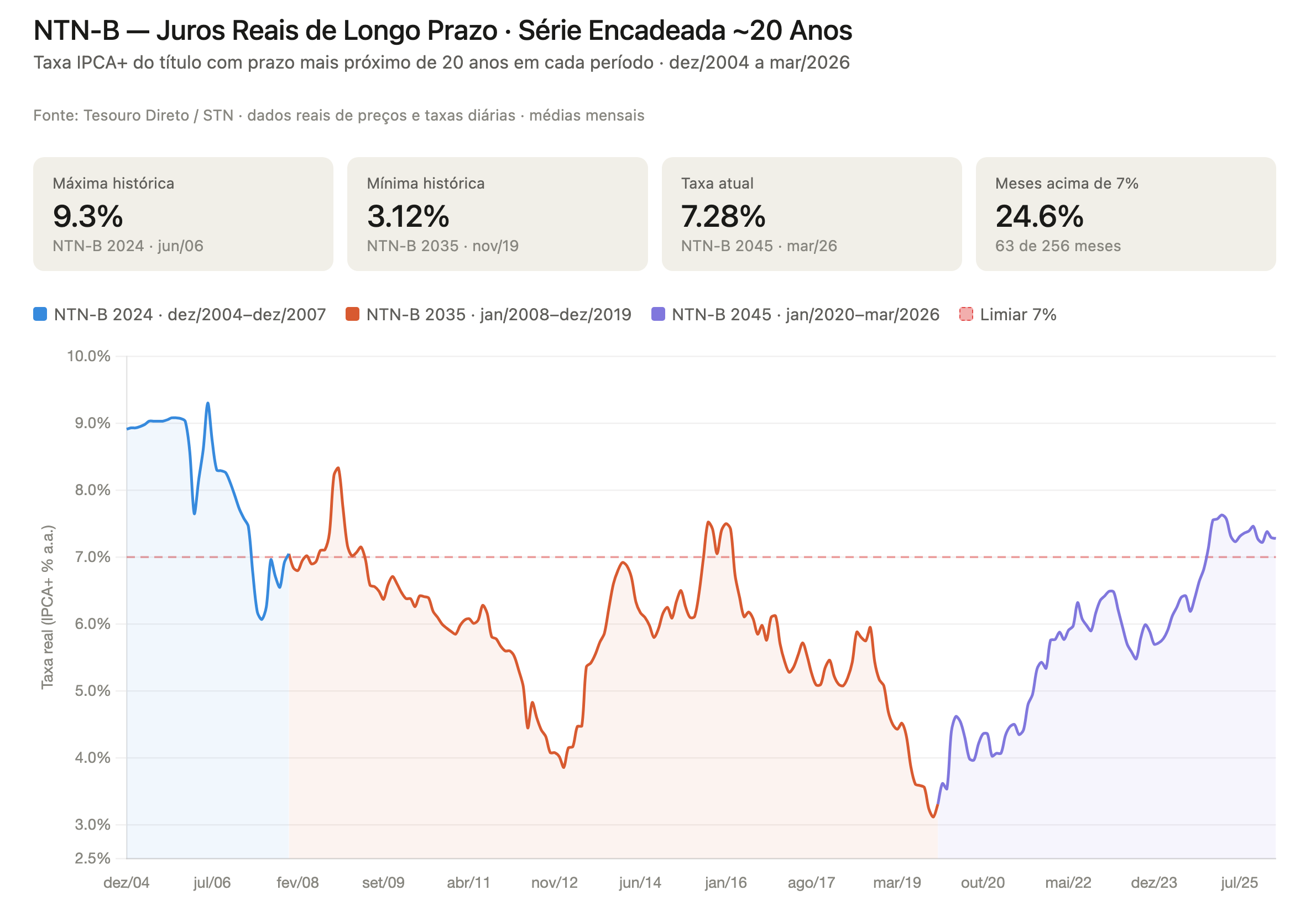 Interface gráfica do usuário, Gráfico, Aplicativo
O conteúdo gerado por IA pode estar incorreto.