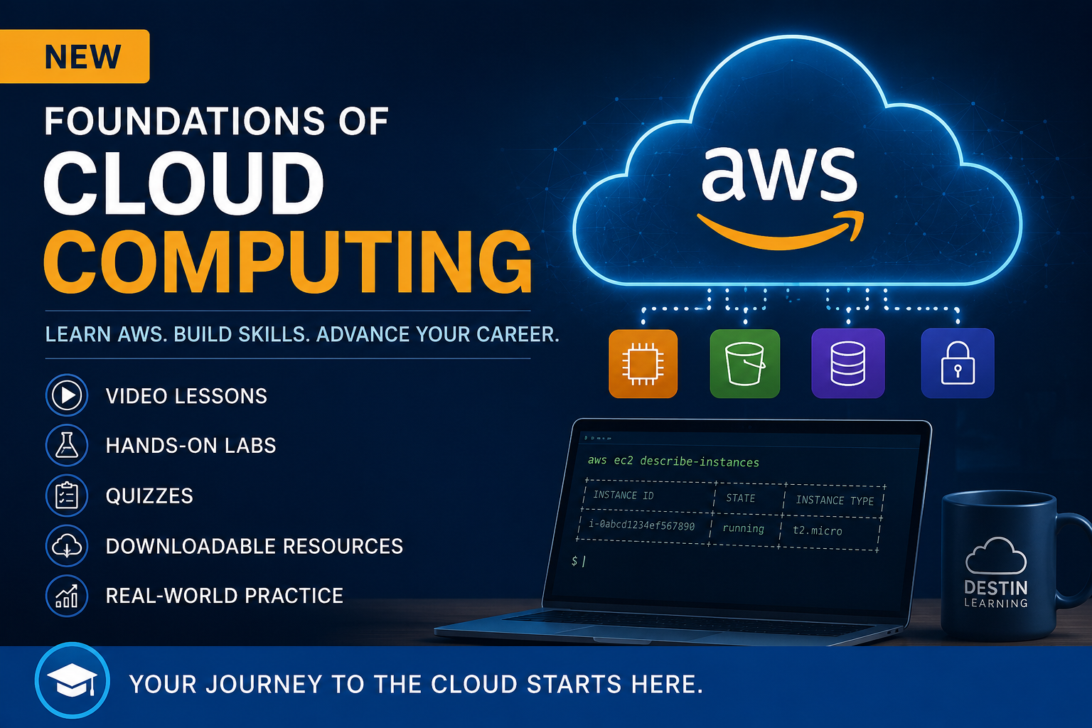 Foundations of Cloud Computing: Learn AWS Through Hands-On Labs