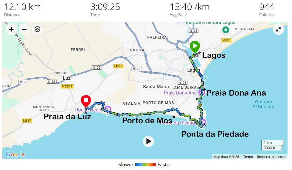 Fishermen’s Trail: from Praia da Luz to Lagos — sight