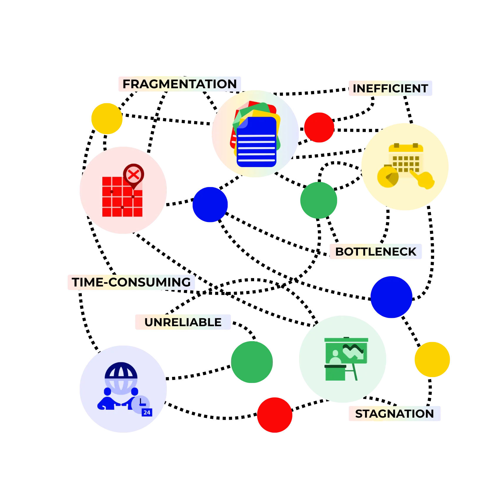 Working with multiple systems