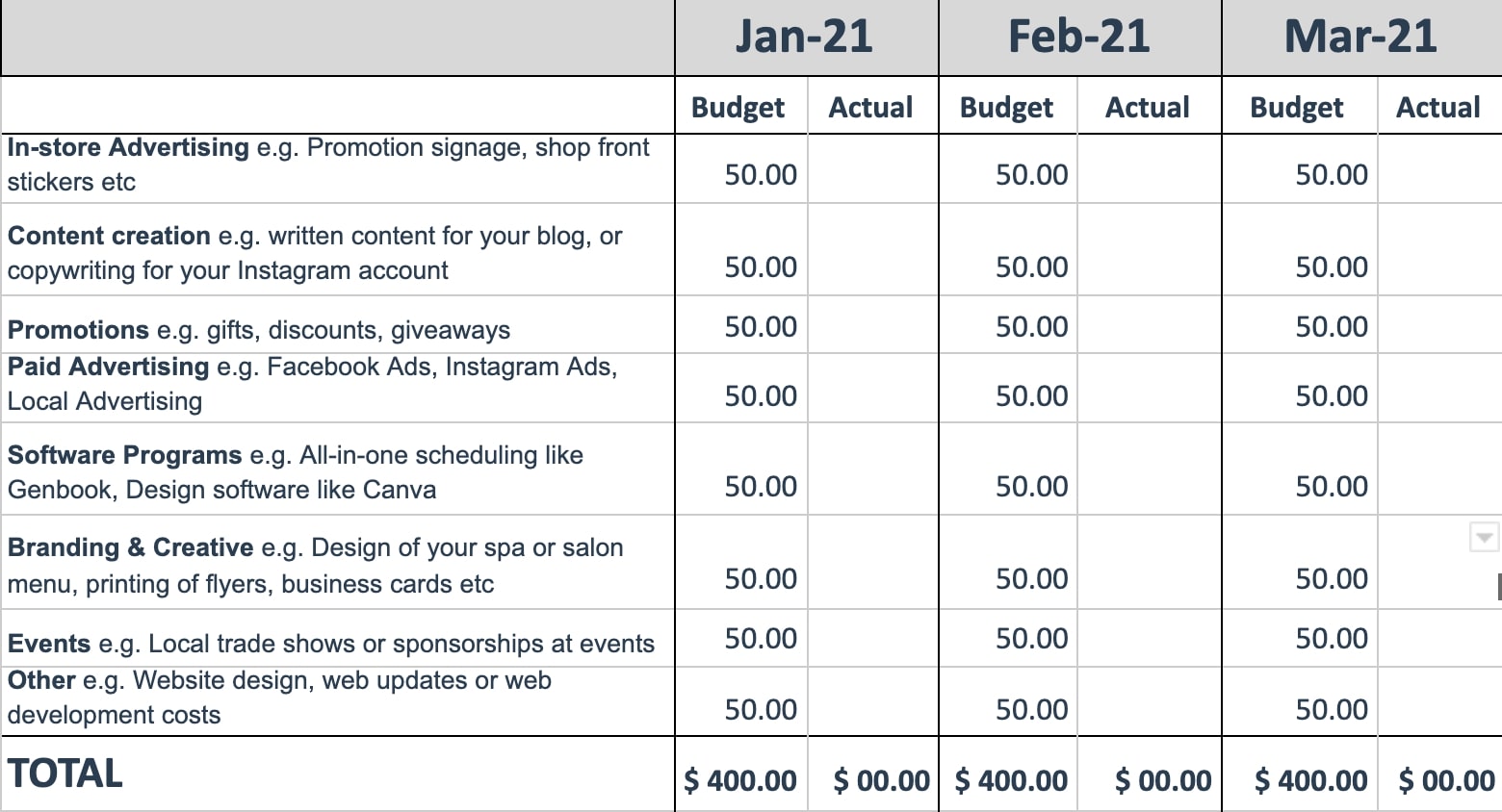 hair salon monthly expenses