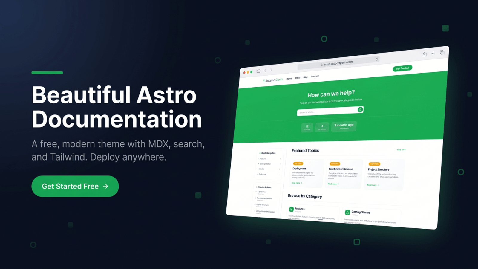 SupportGenix Docs | Astro